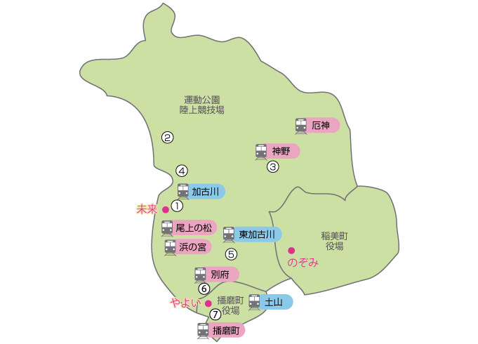 加古川 健康づくりMAP