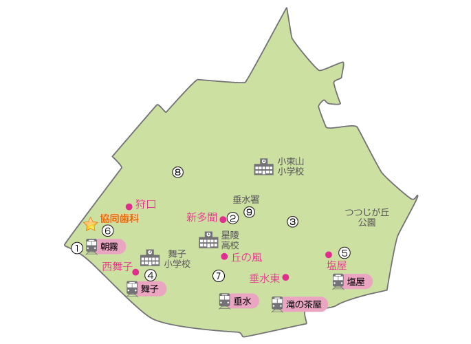 垂水区 健康づくりMAP
