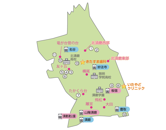 須磨区 健康づくりMAP