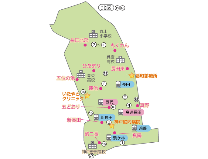 長田区 健康づくりMAP